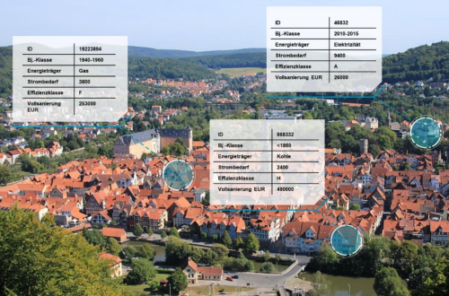 Gebäudeenergie- und Sanierungsmerkmale
